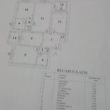 Dristor, Matei Ambrozie